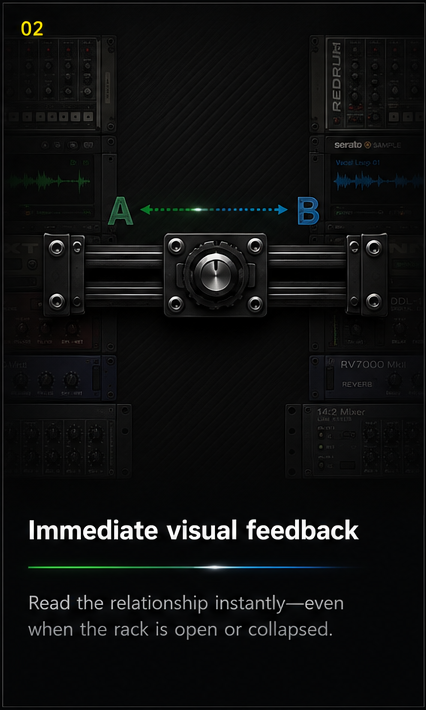AB Crossfade showing Mixer A and Mixer B as separate controllable sides